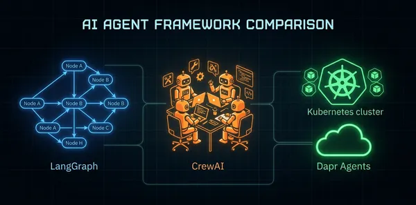 AI 에이전트 프레임워크 비교 2026: LangGraph vs CrewAI vs Dapr 선택 기준