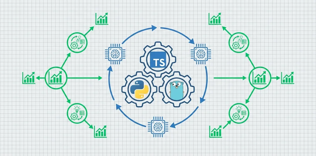 AI便利循环：TypeScript暴涨66%背后的语言变革
