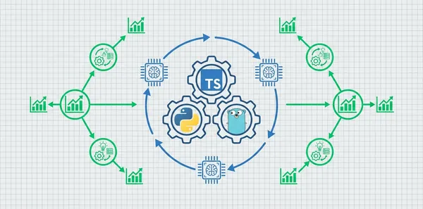 AI 코딩 도구가 만드는 '편의 루프' — TypeScript 66% 급등과 프로그래밍 언어 선택의 구조적 변화
