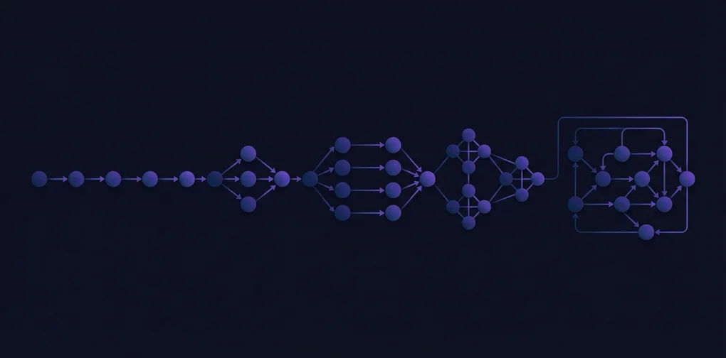 5 Claude Code Agentic Workflow Patterns — Which One Fits Your Work?