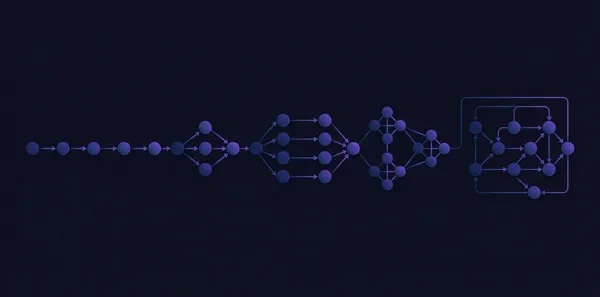 Claude Code 에이전틱 워크플로우 패턴 5가지 — 내 작업에 맞는 패턴은?