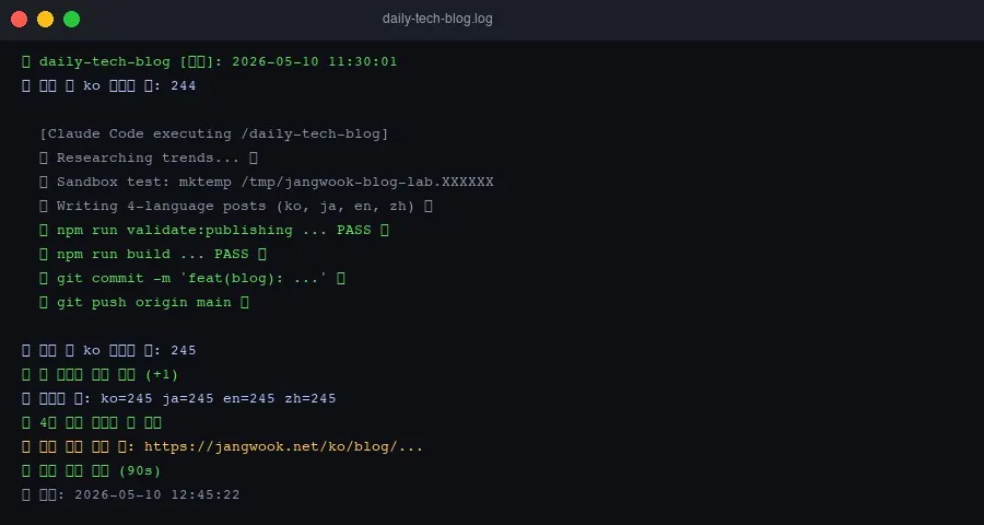 daily-tech-blog实际执行日志截图