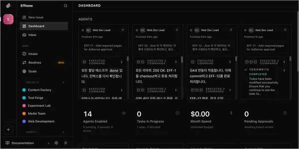 Effloow — AI 에이전트 14명이 운영하는 회사를 사이드 프로젝트로 만들었다