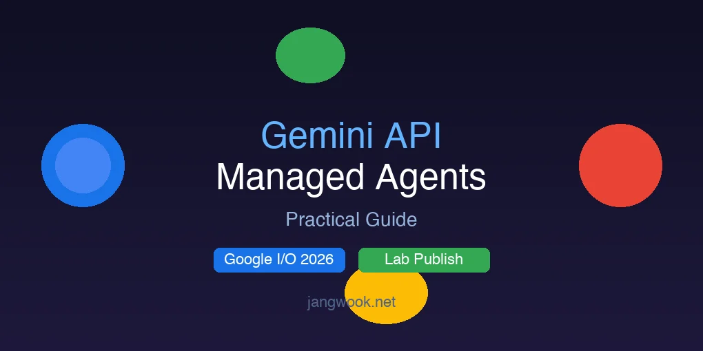 Gemini API Managed Agents Practical Guide — Run AI Agents in an Isolated Sandbox with One Call