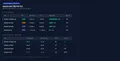 Gemini API Model Selection Guide 2026 — Speed, Cost, and Quality Trade-offs Measured Directly from Flash-Lite to 3.5 Flash