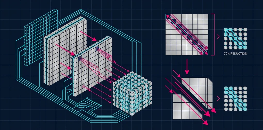 Heretic 1.2 — 量子化でVRAM 70%削減とMPOA技術の全貌