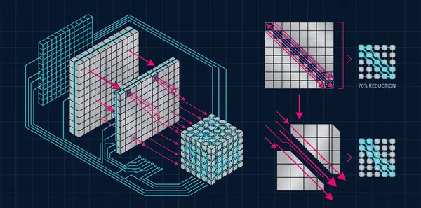 Heretic 1.2 — 양자화로 VRAM 70% 절감과 MPOA 기술 해부