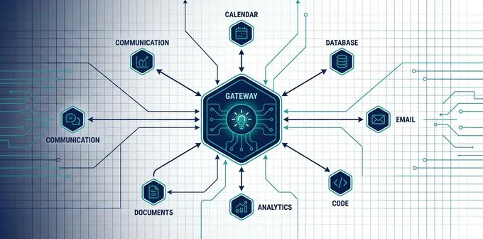 MCP Gateway — AI 에이전트의 도구 호출을 누가 통제하고 있는가