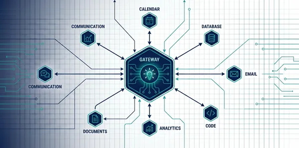 MCP Gateway — AI 에이전트의 도구 호출을 누가 통제하고 있는가