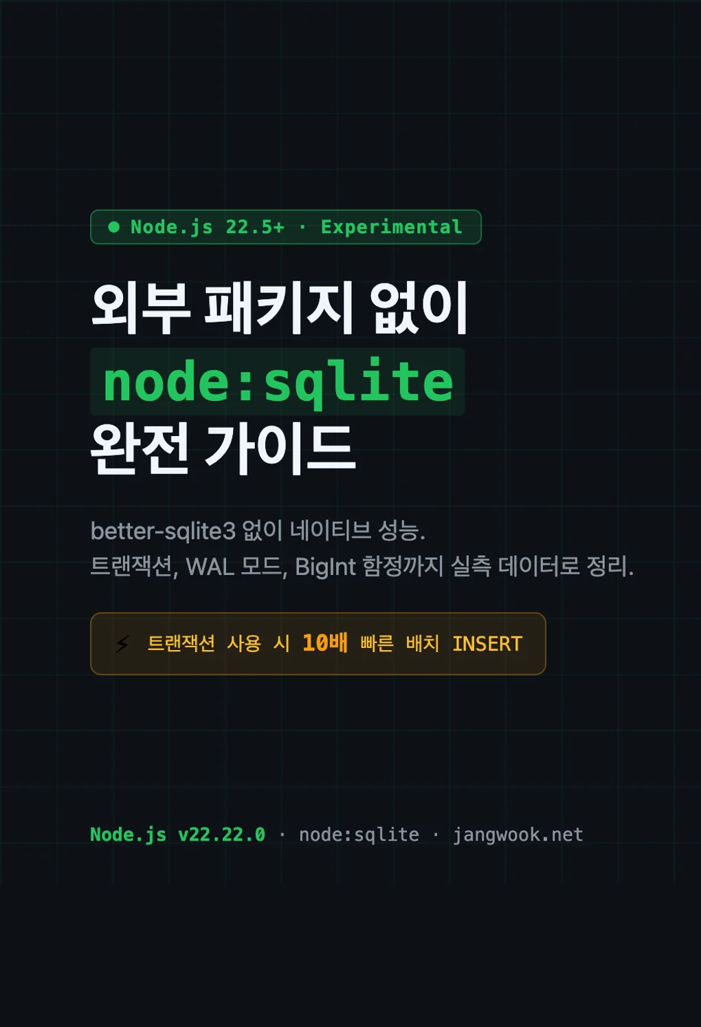 Node.js Built-in SQLite: A Practical Guide — No npm Install Required