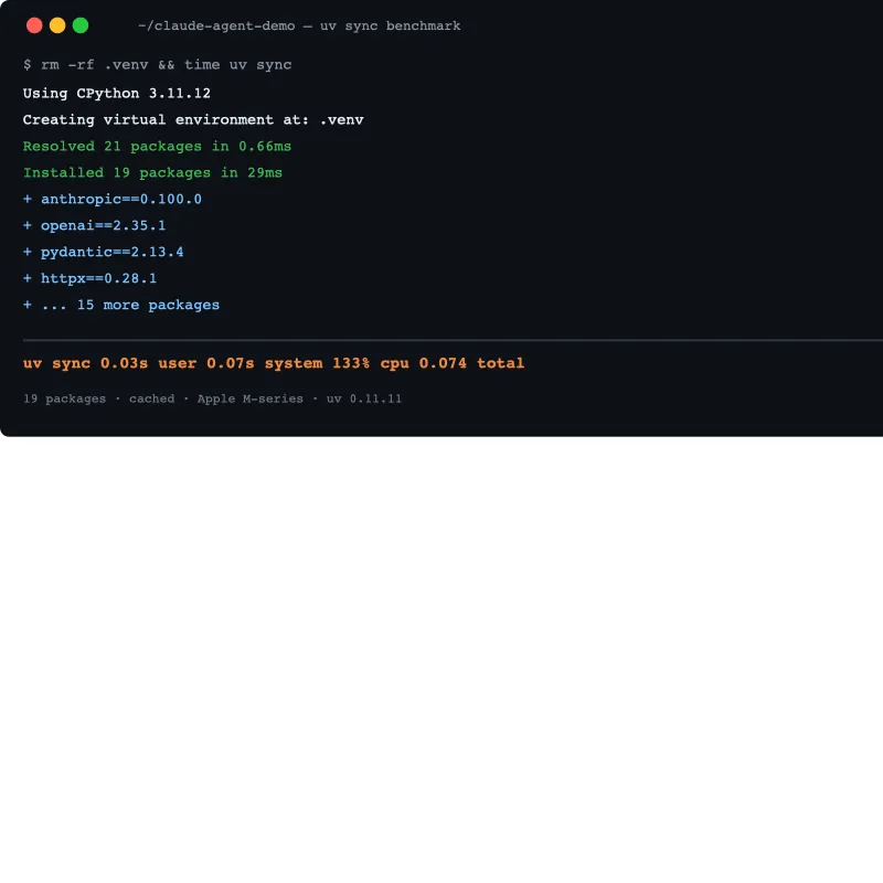 uv sync run log: 19 packages installed in 0.074 seconds